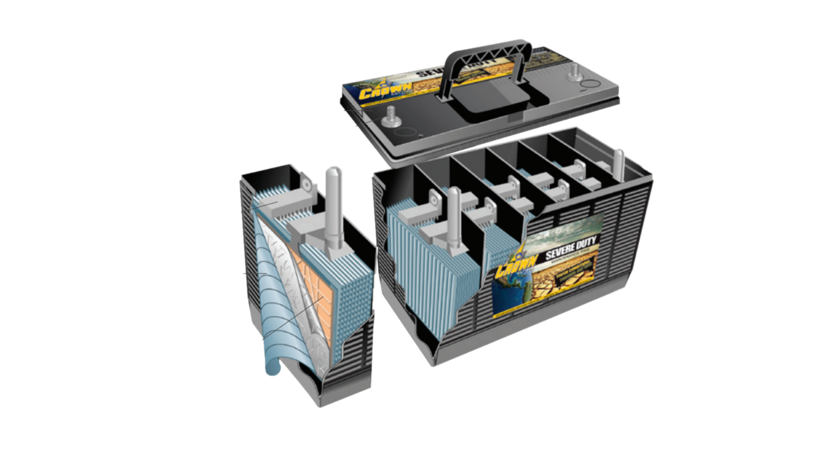 1100 Cold Cranking Commercial Starting Battery